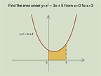 How to Find the Area Under a Curve: Instructions & 7 Examples