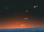 Venus Returns as the "Morning Star" - Cosmic Pursuits
