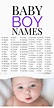 Cute Baby Boy Names | [+] CUTE BABY