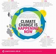 Climate Change is Happening Now | Climate Council