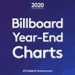 2020 Billboard Year End Charts Achievements — US BTS ARMY