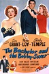 The Bachelor and the Bobby-Soxer (1947) - Filming & production - IMDb