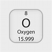 Oxygen On The Periodic Table