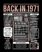"This BACK IN 1971 digital poster is filled with fun facts and ...