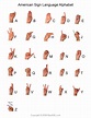 American Sign Language Alphabet - Start ASL