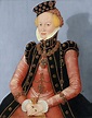Elżbieta von Brandenburg-Küstrin | Historia Wiki | Fandom