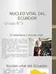 El Heartland o Nucleo Vital Grupo 3 | PDF | Ecuador | Estado (política)