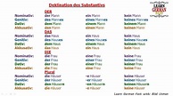 Learn German Deklination des Substantivs , Der, Das, Die - YouTube