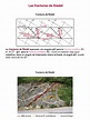 Fracturas de Riedel | PDF | Falla (geología) | Elipse