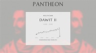 Dawit II Biography - Emperor of Ethiopia from 1508 to 1540 | Pantheon