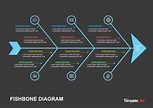 47 Great Fishbone Diagram Templates & Examples [Word, Excel]