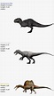 Vastatosaurus - V Rex Size Comparison - Free Transparent PNG Download ...