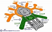 SFO airport arrivals map - SFO international terminal arrivals map ...