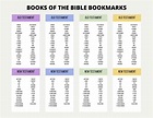 Printable Books of the Bible bookmarks - My Printable Faith