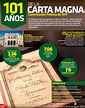 Hoy Tamaulipas - Infografía: 101 años de la Carta Magna, Constitución ...