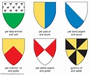 Medieval Heraldry Symbols And Their Meanings