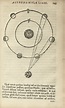GASSENDI, Pierre (1592-1655). Institutio astronomica: juxta hypotheses ...