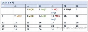 2023-2024斯米兰MANTA QUEEN船期表及费用 - 知乎