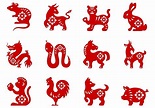 Los doce animales del Zodiaco chino - Historia desconocida