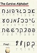 Best 25+ Hebrew cursive ideas on #hebrewvocabulary | Hebrew cursive ...