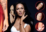 Megan Fox Thumb: Medical condition named after famous actress