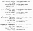 Shalom Alejem – Guía paso a paso | Oraciones en hebreo, Oración antes ...