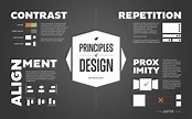 What Makes Good Design?: Basic Elements and Principles | Visual ...
