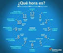 Español Universal: Las Horas