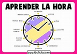 Fichas explicativas para Aprender la Hora con Niños Pequeños