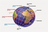 Profesor de Historia, Geografía y Arte: La representación de la Tierra ...