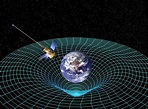 Time dilation: The nature of space-time