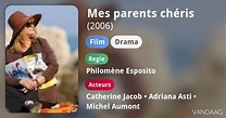 Mes parents chéris (film, 2006) - FilmVandaag.nl
