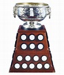 HHOF - Art Ross Trophy