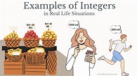 8 Examples of Integers in Real Life Situations - Number Dyslexia