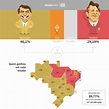 Mapa: presidente por estados 1º turno | Resultados | Eleições 2018