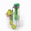 Cello Plastic Water Bottle, 800 Milliliters, Green : Amazon.in: Home ...
