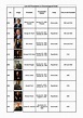 List Of Presidents In Order Printable