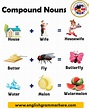 +60 Compound Noun List in English, Definition and Examples - English ...