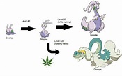 How to get a Drampa | Pokémon Amino