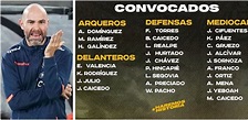 Lista de jugadores convocados a la Selección de Ecuador (Octubre de 2023)