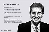 Robert E. Lucas: History, Contributions to Economics