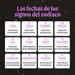 Horóscopo: las fechas de cada signo del zodiaco y por qué