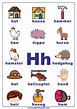 English alphabet for kids. Letter H words. | Alphabet worksheets ...