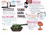 Cinco fatos sobre a Segunda Guerra Mundial - Brasil Escola