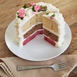 How To Make Super Fun Layer Cake With Easy Buttercream Frosting – Lubba ...