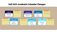 College Of Dupage Spring 2023 Academic Calendar - Springcalendars.net