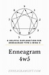 4w5 | A Helpful Explanation for Enneagram Type 4 Wing 5