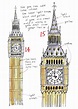 How to draw… Big Ben | Big ben, Big ben drawing, Famous architecture
