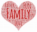 Family Word Art