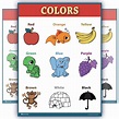 Learning colors educational poster LAMINATED chart for toddlers ...